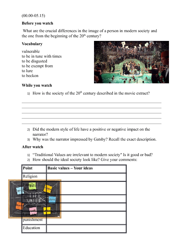 the great gatsby worksheet