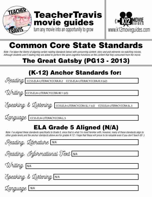 the great gatsby worksheet