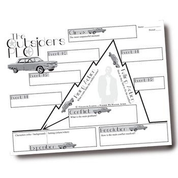 The Outsiders Vocabulary 1 - Crossword - Quickworksheets
