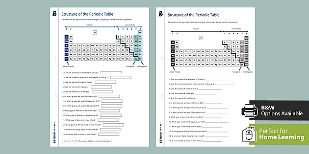 the periodic table worksheet