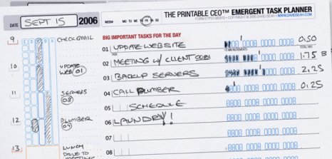 Time Tracking and The Printable CEO - InterWorks