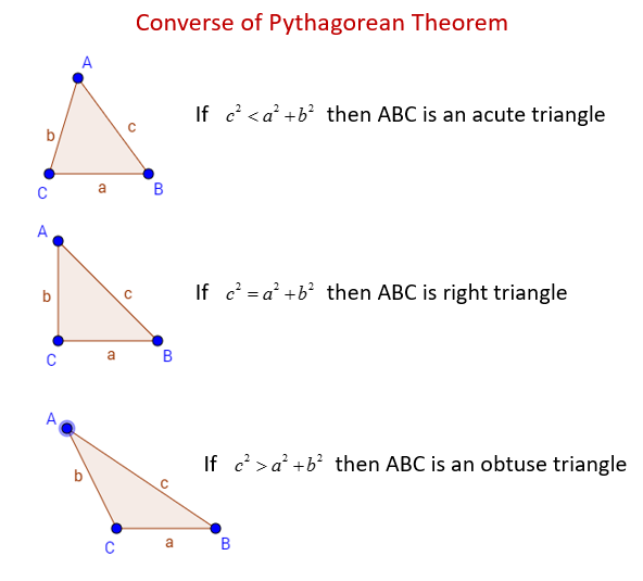 the pythagorean theorem and inequalities worksheet