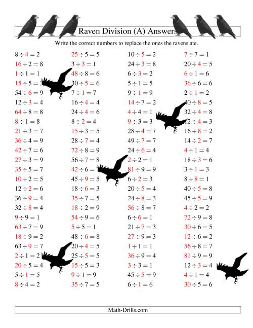 Raven steals the light worksheet  
