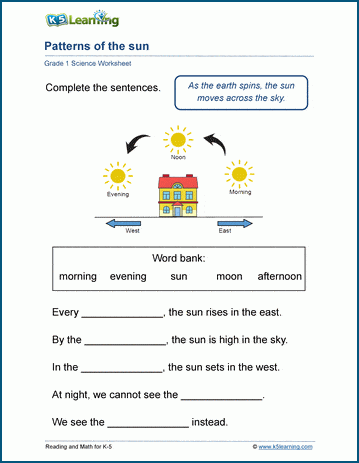 Grade 1 solar system worksheets | Worsheets library