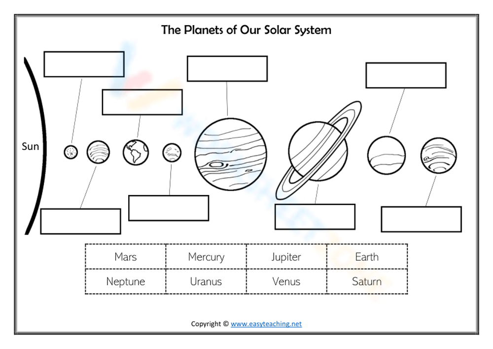 The Solar System interactive activity for Grade 3 | Live Worksheets ...