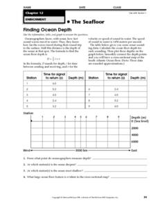 Speed of Sound Lesson Plans &  Worksheets Reviewed by Teachers