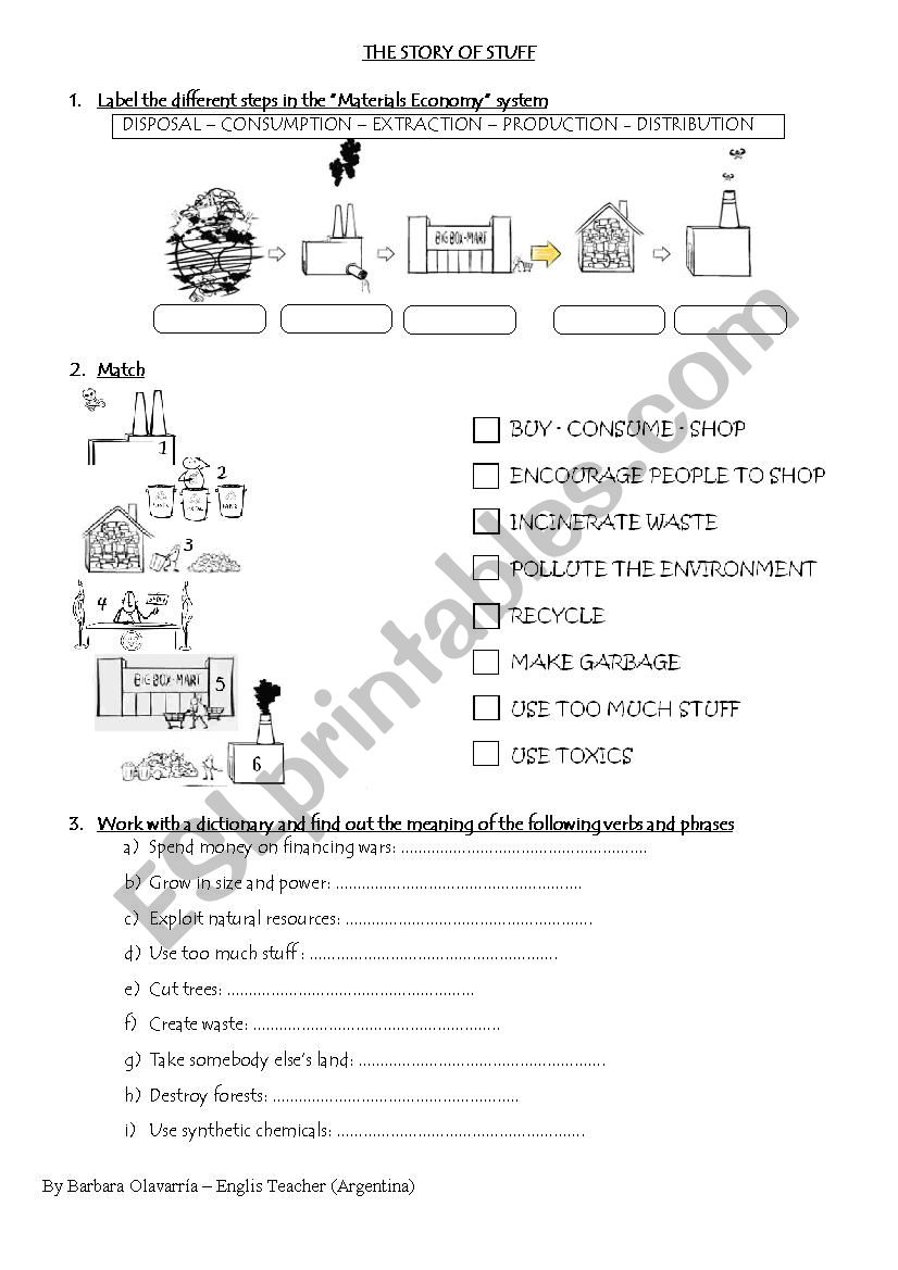 the story of stuff worksheet