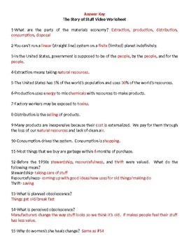 the story of stuff worksheet