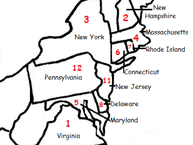 13 Colonies - United States of America  