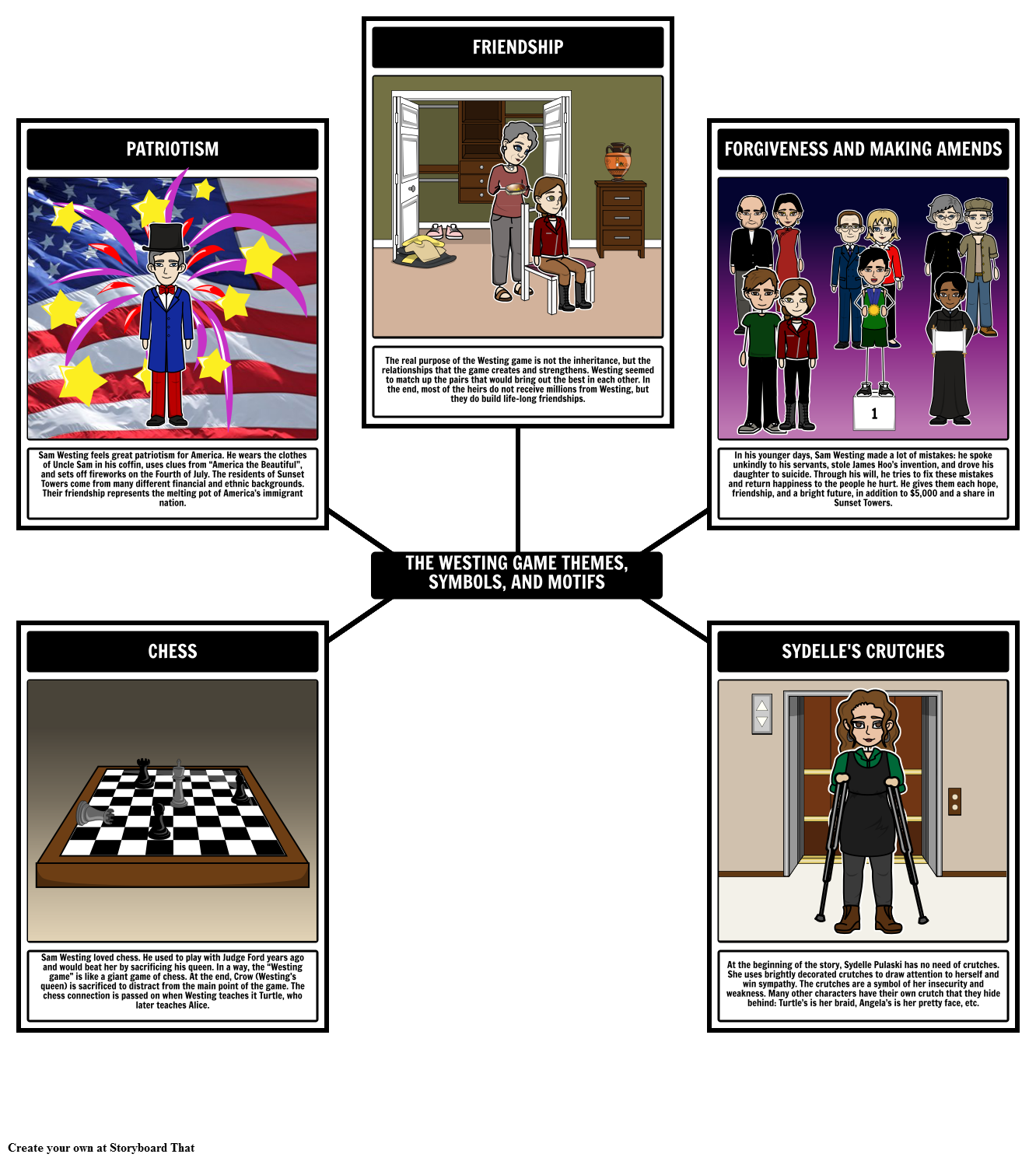 the westing game worksheet