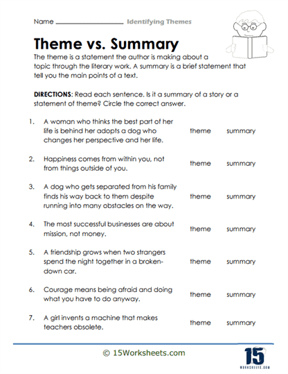 Identifying Themes Worksheets - 15 Worksheets Library