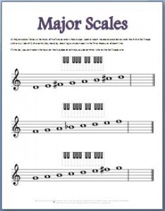 Music Theory Worksheets - 50+ Free Printables