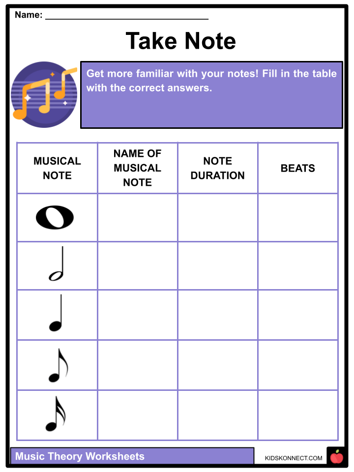 Music Theory for Kids - Notes, Basic Elements, Worksheets