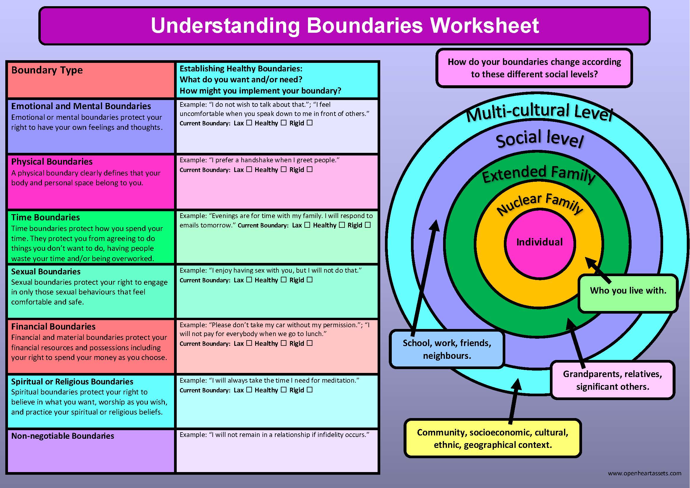 Boundary Worksheet | Based on clinically validated interventions.