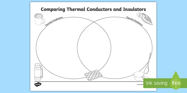thermal conductors and insulators worksheet