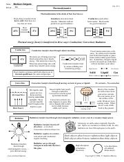 thermodynamics worksheet answers