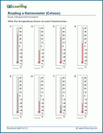 thermometer worksheet 2nd grade