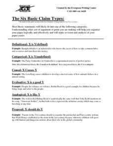 Thesis statements: The Six Basic Claim Types Worksheet for 9th ...