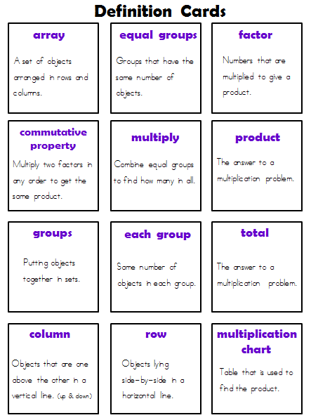 3rd Grade Multiplication Unit (Modified for Special Education ...