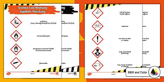 Science Lab Warning Symbols Matching Activity for 3rd-5th Grade