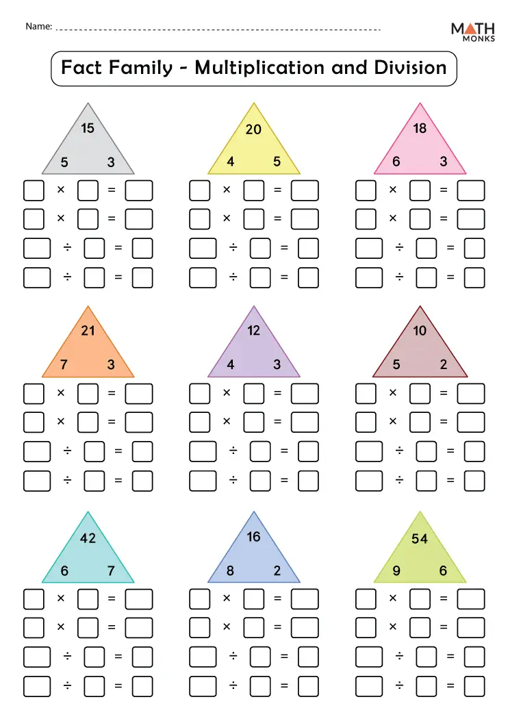 third grade worksheet fact families