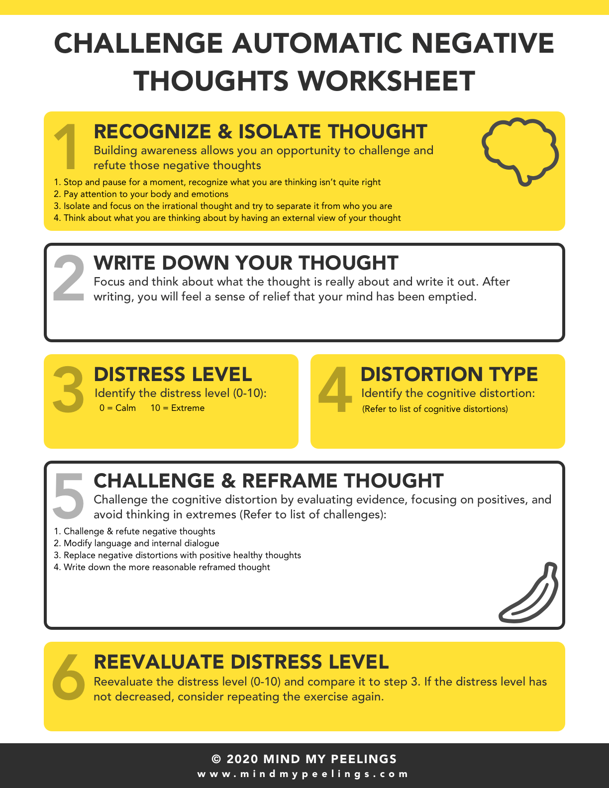 Worksheets and Infographics — Mind My Peelings
