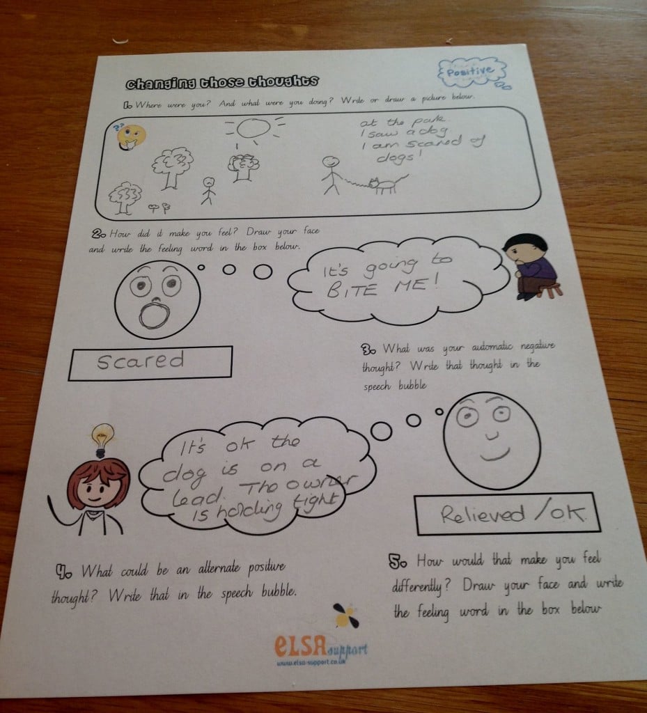 Overcoming Negative Thoughts Worksheet — Soup Clan