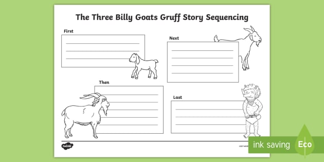 The Three Billy Goats Gruff Story Sequencing Worksheet