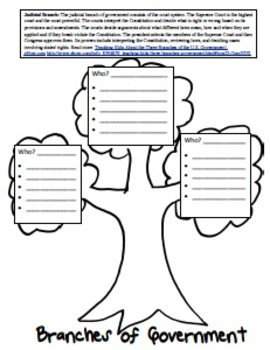 three branches of government for kids worksheet