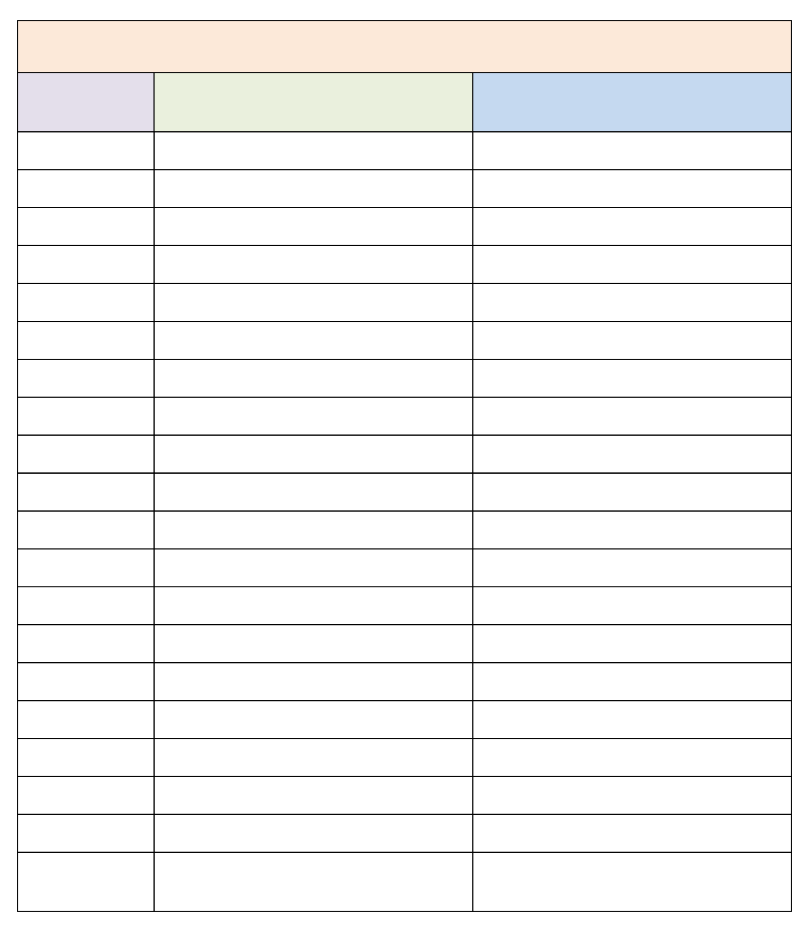 3 Column Chart Templates - 10 Free PDF Printables | Printablee