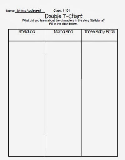 TeachersAssist.com Blog: Three Column Chart Worksheet