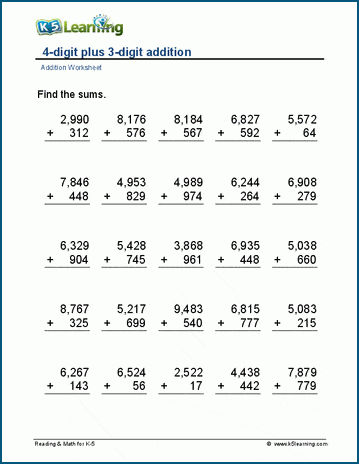 4-digit plus 3-digit addition worksheets | Worsheets library