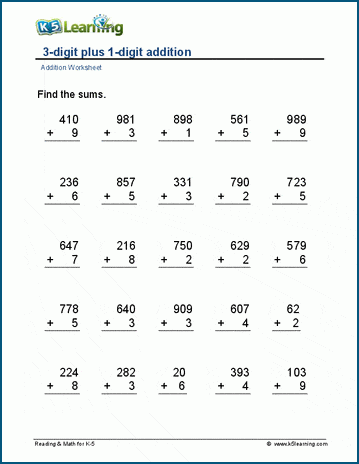 3-digit plus 1-digit addition worksheets | Worsheets library