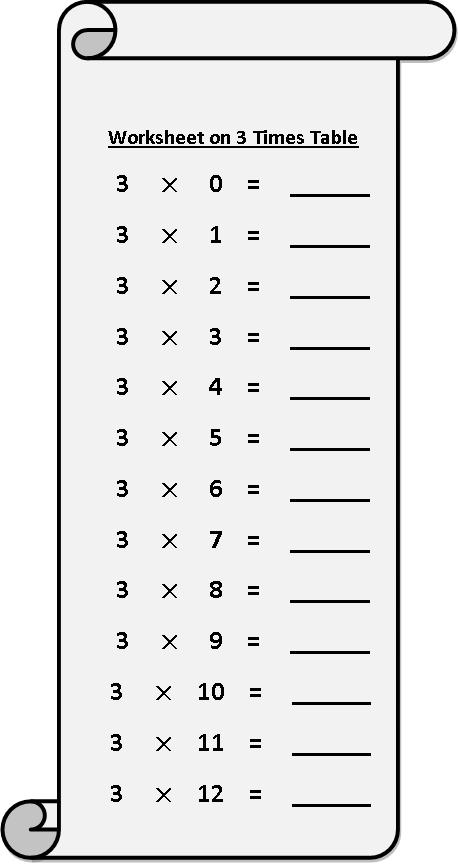 Worksheet on 3 Times Table | Printable Multiplication Table | 3 ...
