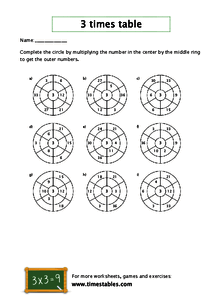 Free 3 times table worksheets at Timestables.com