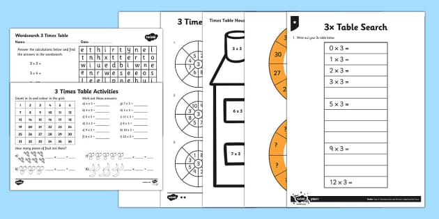 three times tables worksheet