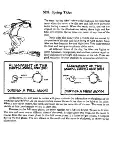 Spring Tides Worksheet for 5th - 8th Grade | Lesson Planet
