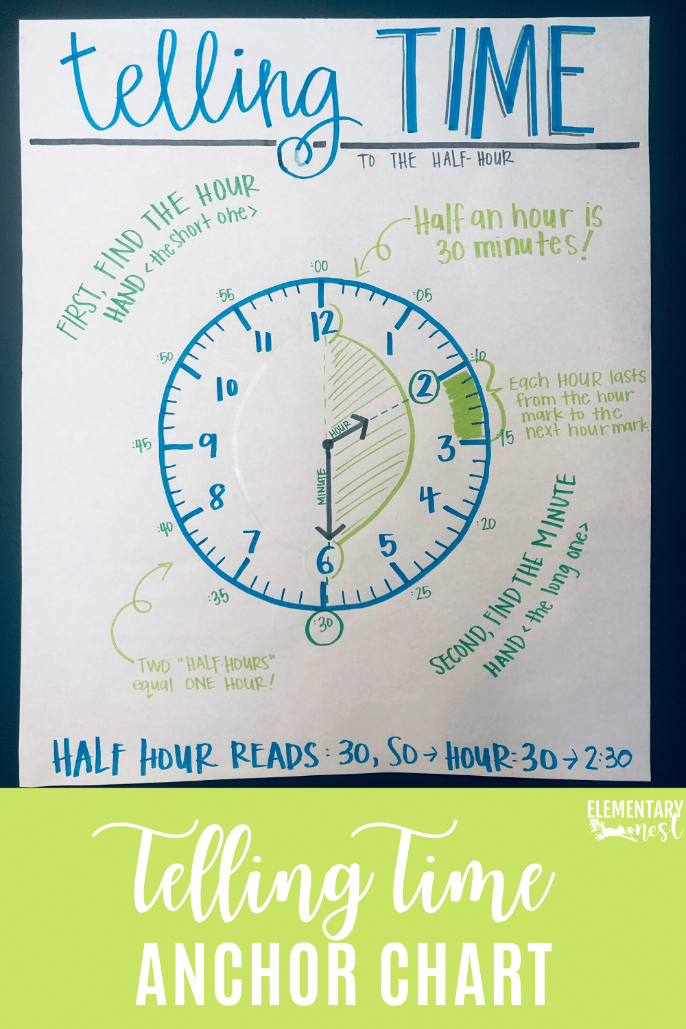 How to Teach Telling Time in 2nd Grade Elementary Nest Worksheets