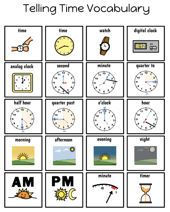 Free Telling Time Worksheets Grade 2 from Professional Teachers [PDFs]