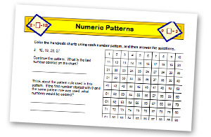 Learning Worksheets for Math, Language Arts, Science &  Social Studies