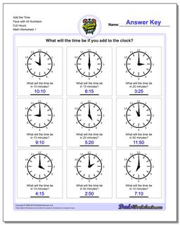 Telling Analog Time: Simple Time Addition