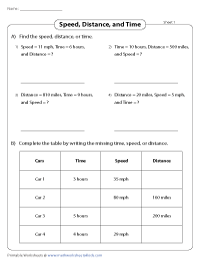 time and rate worksheet