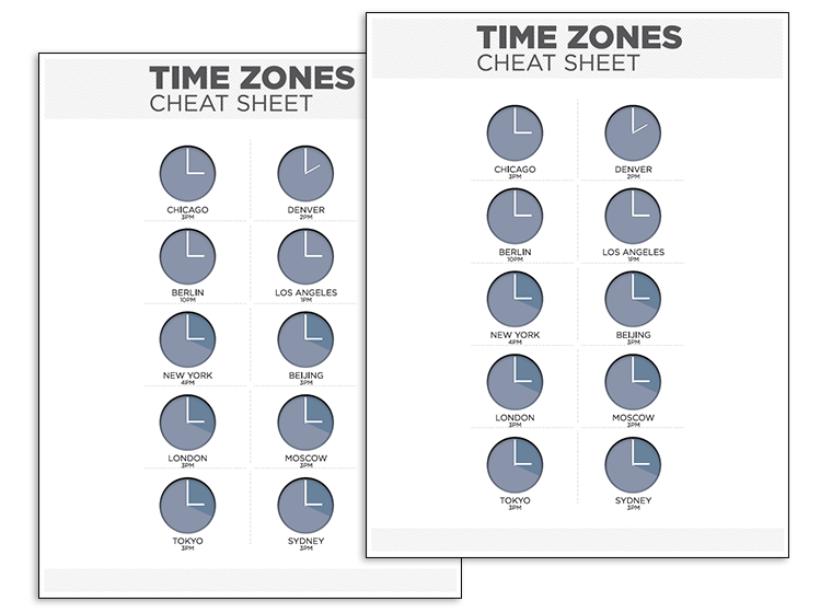 Printables Time Zone Worksheet Fellowes® Worksheets Library