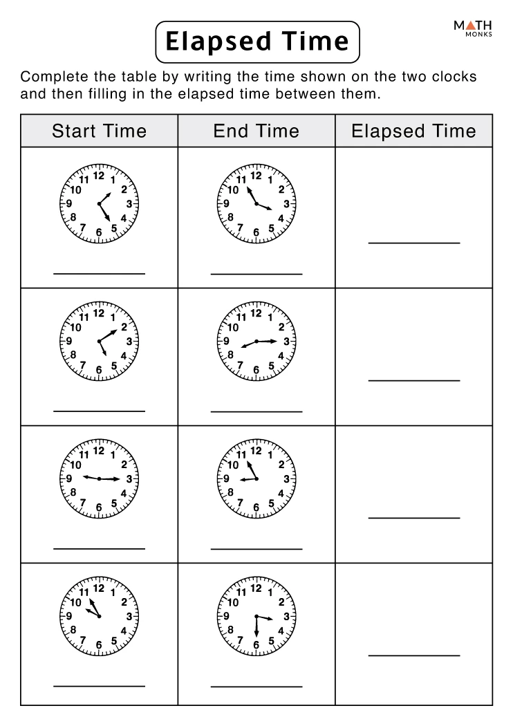 time elapsed worksheet 3rd grade