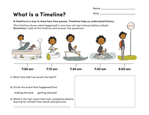 What is a Timeline? | Worksheet 
