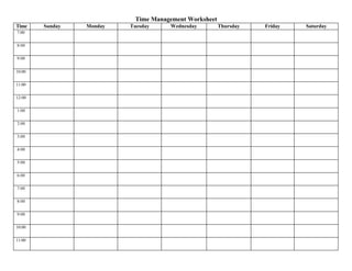 Time management worksheets | PPT