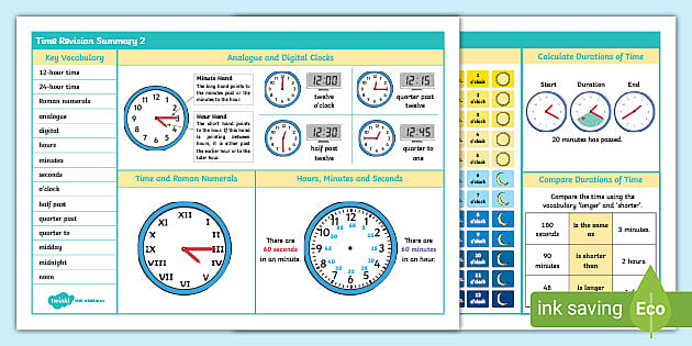 Time Revision Summary 2 (teacher made) - Twinkl