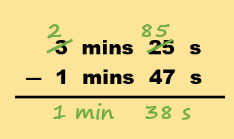 Transfer Test Worksheet | Subtracting Times | TransferReady.co.uk