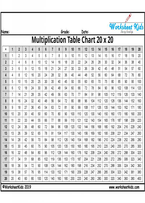 Times table chart free printable | Blank and Multiplication grid ...