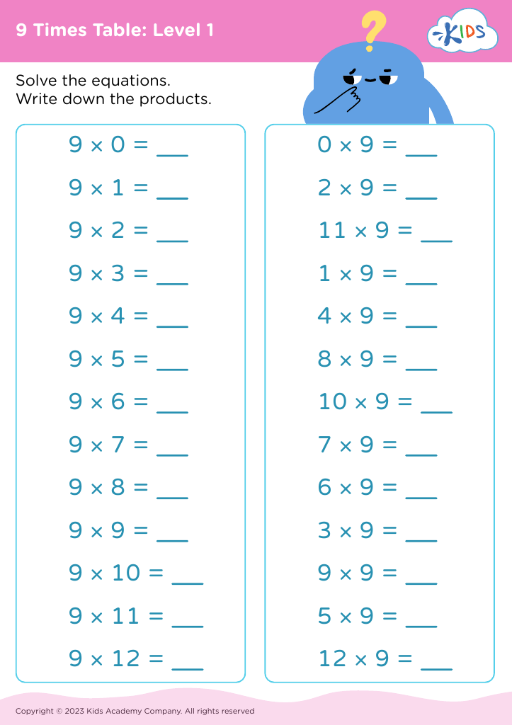 Free Times Tables Worksheets for Third Grade